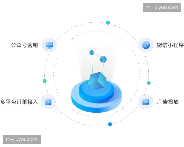 运营流程标准化推进 降低用户服务响应延迟 运营流程标准化推进 降低用户服务响应延迟