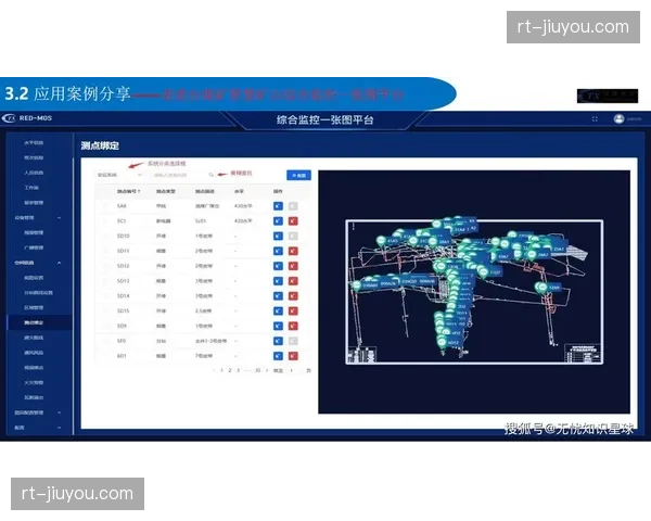 训练管理系统正从数据采集转向智能分析应用